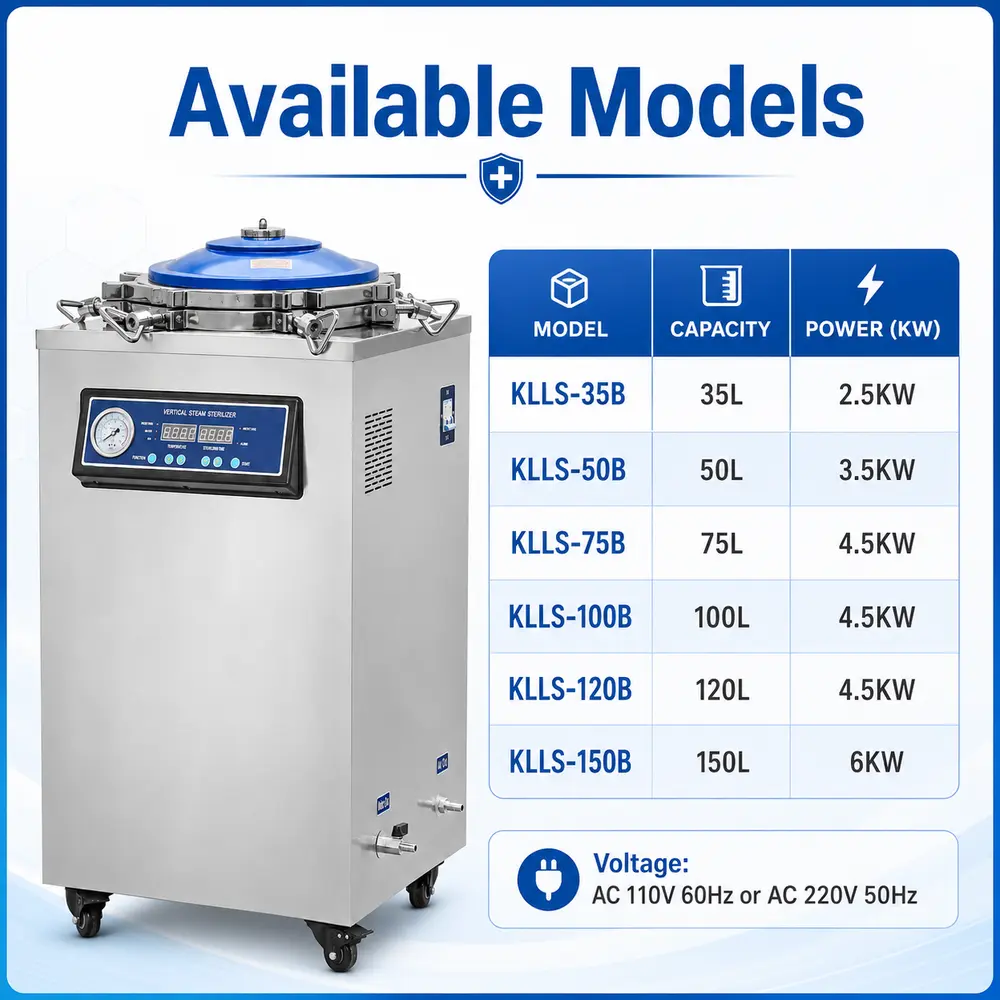 KLLS-B Series Vertical Autoclave (Bolt-Type, Digital Display) — construction and feature detail 4