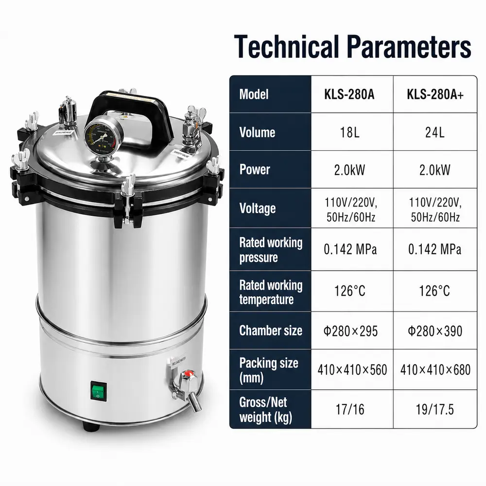 KLS-280A/A+ Portable Autoclave (Electric Heating) — construction and feature detail 1