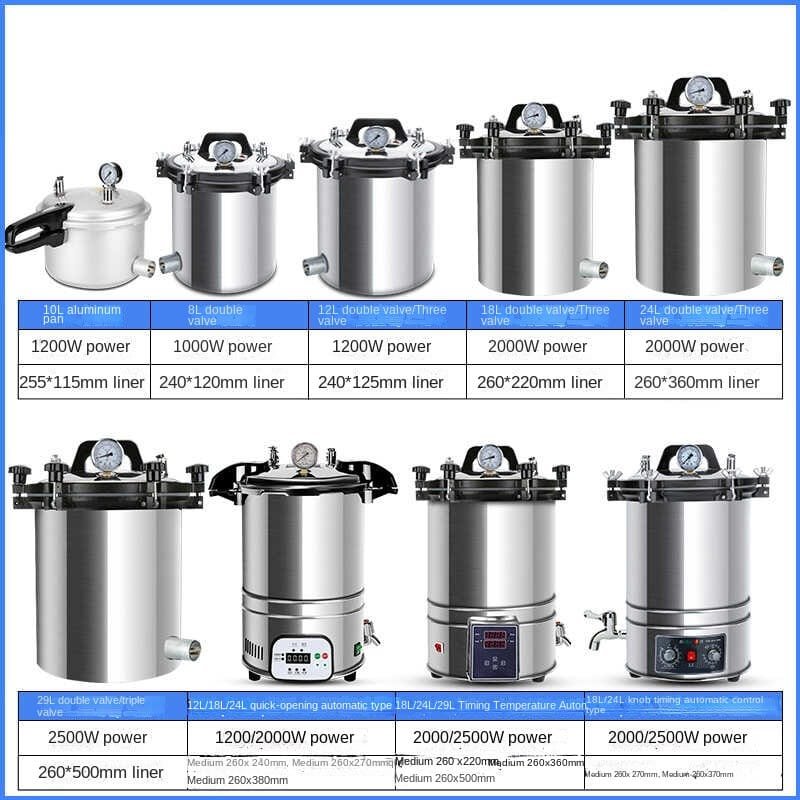 Keling Medical-Autoklav-Sterilizator